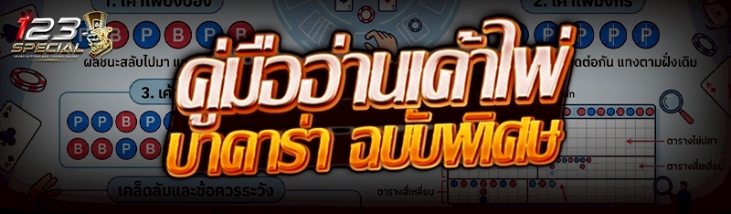 คู่มืออ่านเค้าไพ่บาคาร่า ฉบับพิเศษ