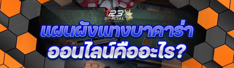 แผนผังแทงบาคาร่าออนไลน์ คืออะไร?